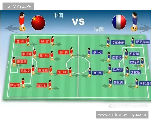 足球标志盘设置是否在训练模拟比赛中帮助战术定位更准确